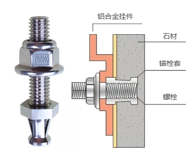 鑫魚10年專注背栓 締造不凡品質 鑫魚10年專注背栓 締造不凡品質